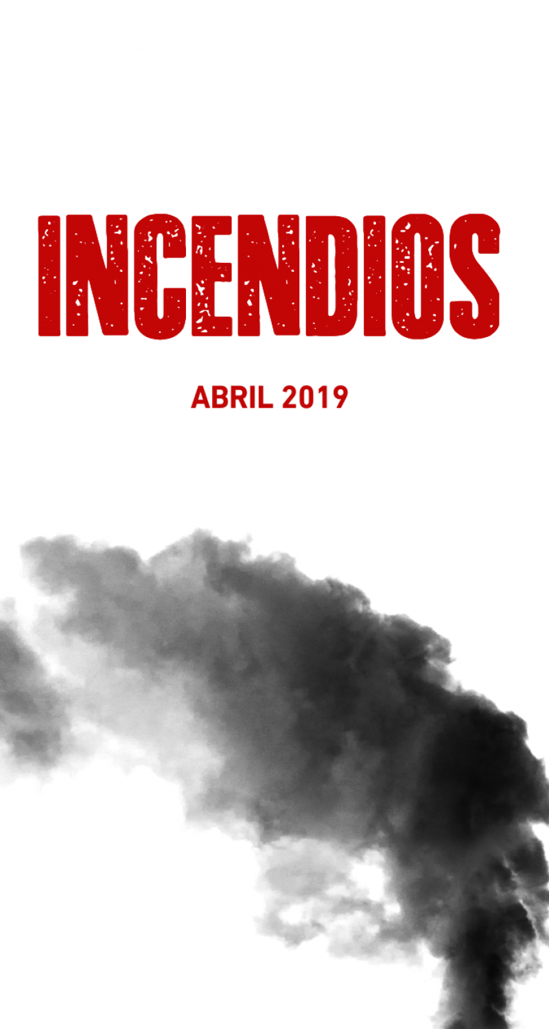 INCENDIOS (de Wajdi Mouawad) en LOA