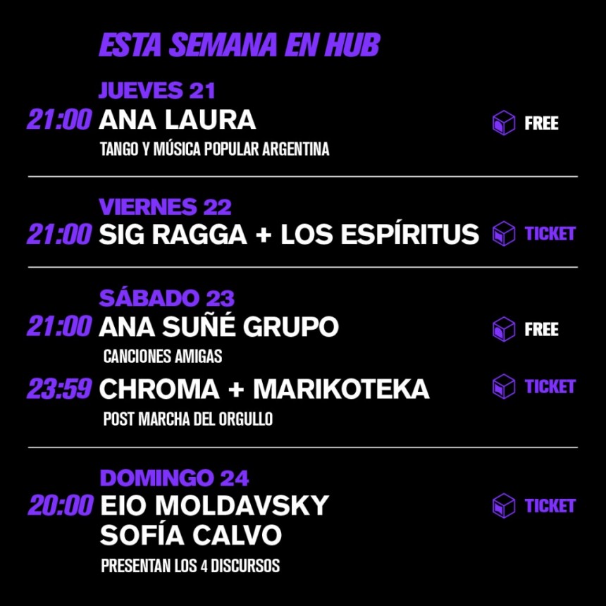 Programación de HUB desde el 21/11 al 24/11