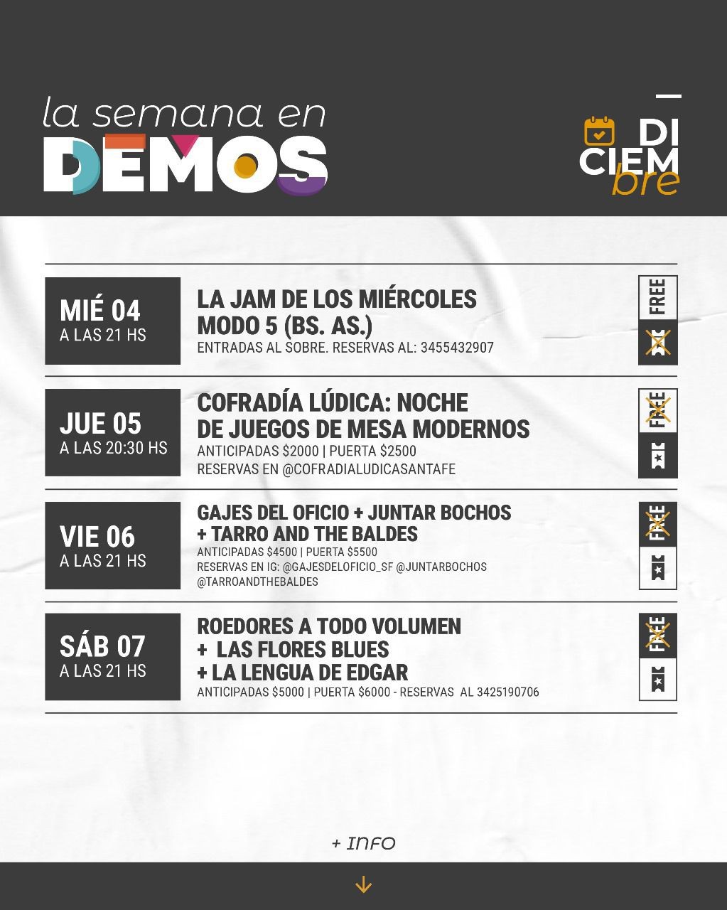 Programación de DEMOS del 4/12 al 7/12