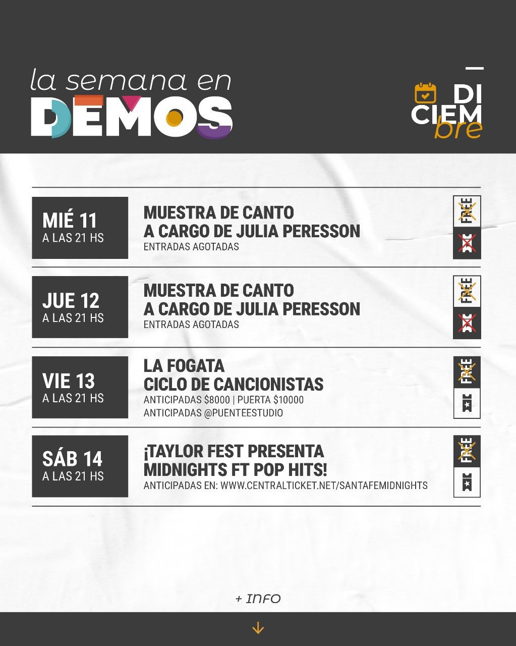 Programación de Demos del 11/12 al 14/12