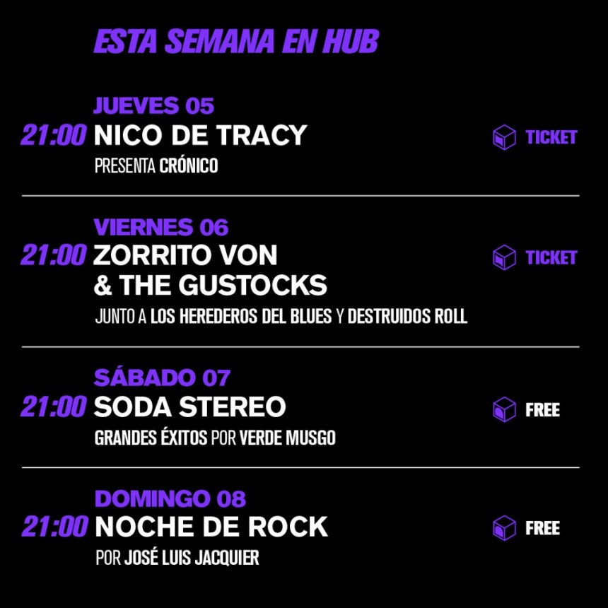 Programación de HUB del  5/12 al 8/12